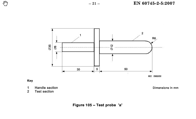 IEC 60745-2-5 Figure 105