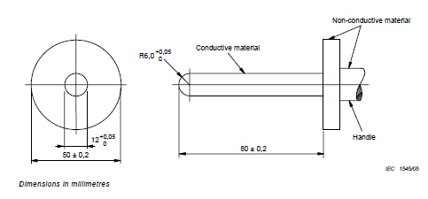 IEC 60950 figure 2C 