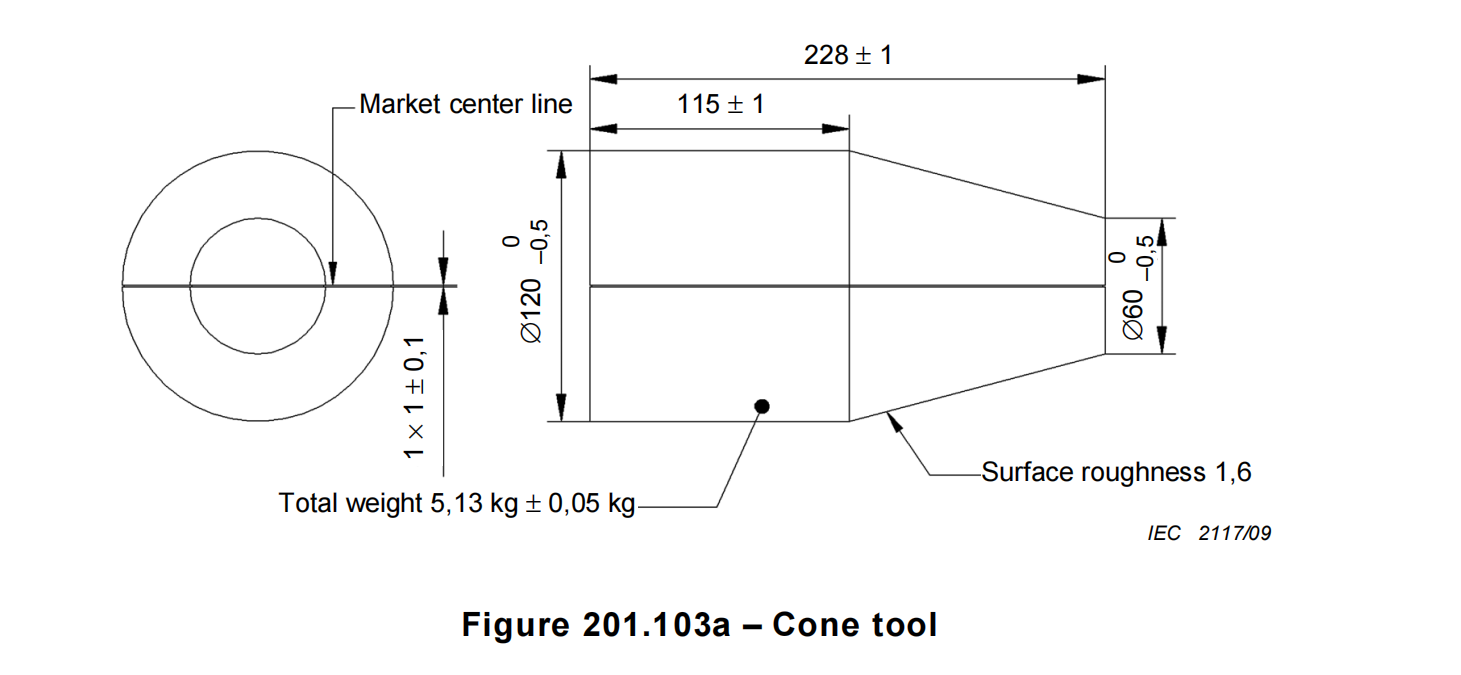 Cone tool Cone tool