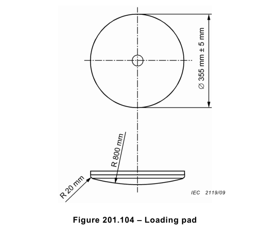 Loading pad