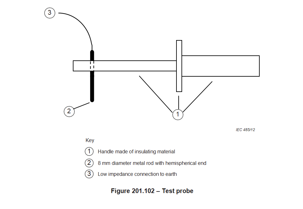 IEC 60601-2-3 figure 201.102 test probe 