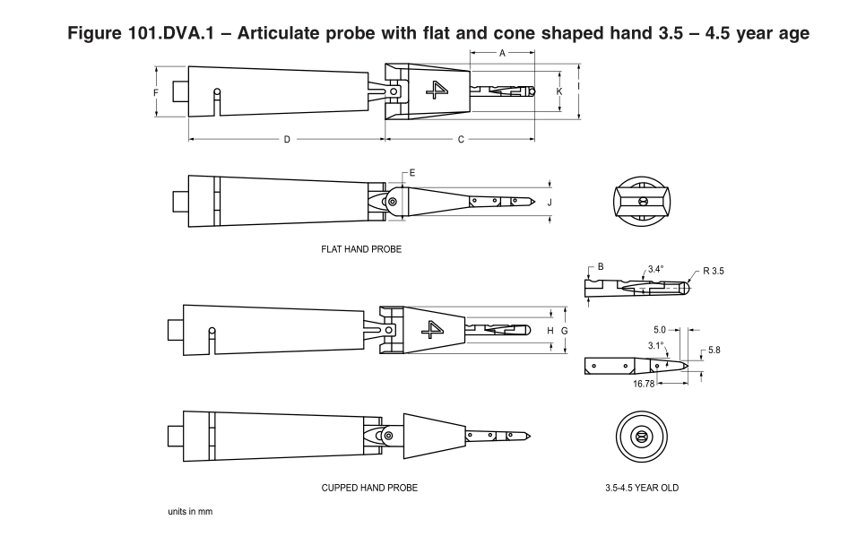 UL 60335-2-24 figure 101.DVA.1 UL 60335-2-24 figure 101.DVA.1